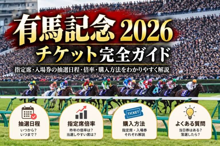 有馬記念2026のチケット抽選日程や指定席倍率、入場券の購入方法を解説するアイキャッチ画像